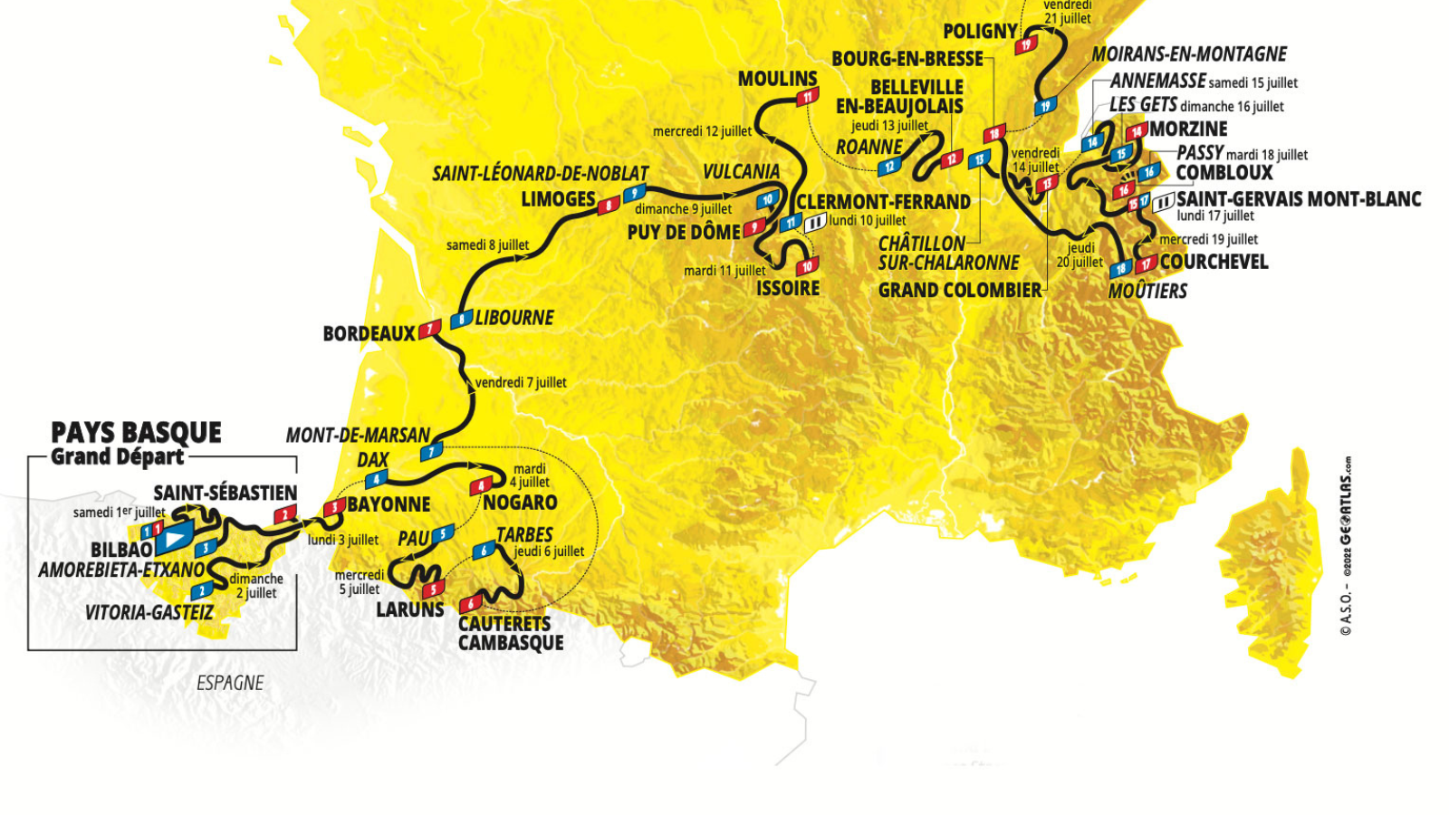 Első és kiemelt kategóriás emelkedős szakaszok a 2023-as Tour de France-on